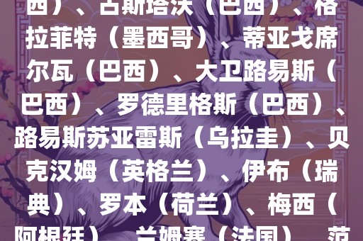 内马尔（巴西）、奥斯卡（巴西）、古斯塔沃（巴西）、格拉菲特（墨西哥）、蒂亚戈席尔瓦（巴西）、大卫路易斯（巴西）、罗德里格斯（巴西）、路易斯苏亚雷斯（乌拉圭）、贝克汉姆（英格兰）、伊布（瑞典）、罗本（荷兰）、梅西（阿根廷）、兰姆塞（洪湖市顺升工程机械租赁有限公司法国）、范佩西（荷兰）。