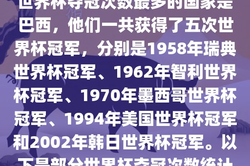 世界杯夺冠次数最多的国家是巴西，他们一共获得了五次世界杯冠军，分别是1958年瑞典世界杯冠军、1962年智利世界杯冠军、1970年墨西哥世界杯冠军、1994年美国世界杯冠军和2002年韩日世界杯冠军。以下是部分世界杯夺冠次数统计
