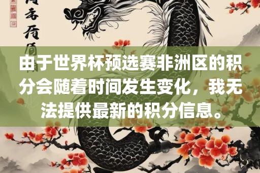 由于世界杯预选赛非洲区的积分会随着时间发生变化，我无法提供最新的积分信息。